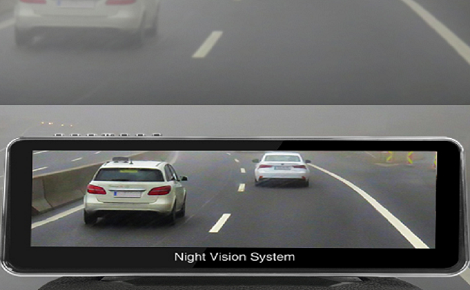 車載用ナイトビジョンについて知っておくべきことは？